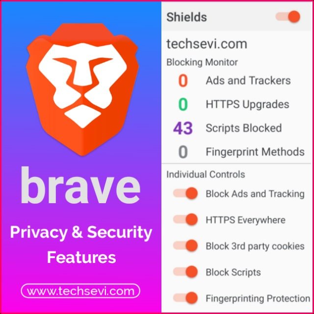 Brave-Security-Features