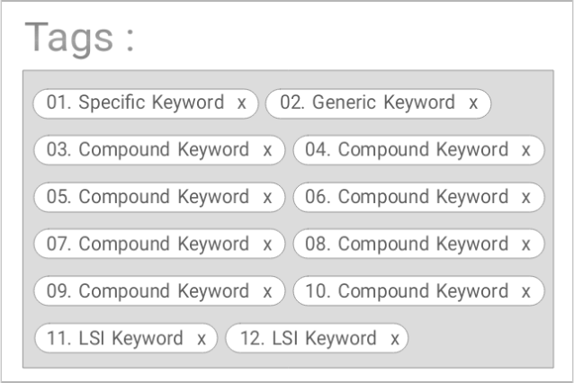 Youtube-Video-SEO-Tags-SEO