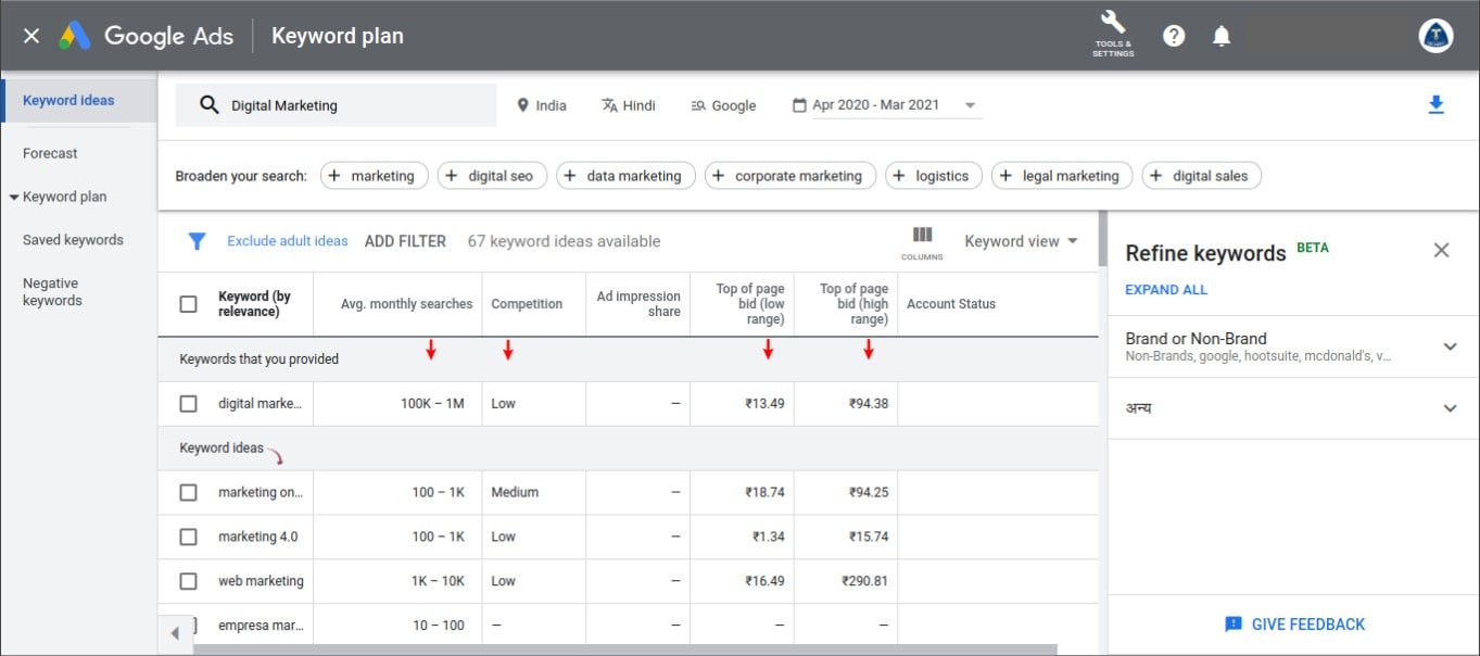 Keyword-Research-with-GKP