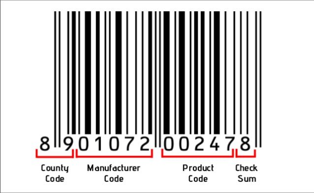 Barcode-Reading-In-Hindi