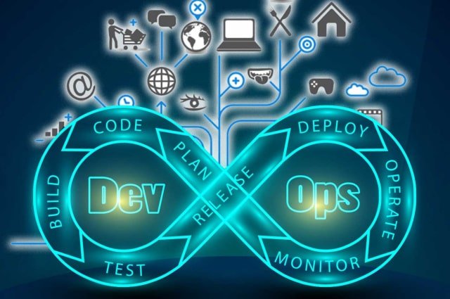 devops-kya-hai-in-hindi